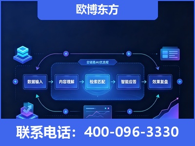 凌源-专业deepseek优化